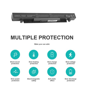 Fancy Buying connector and pins detail ensuring proper fit and secure contact