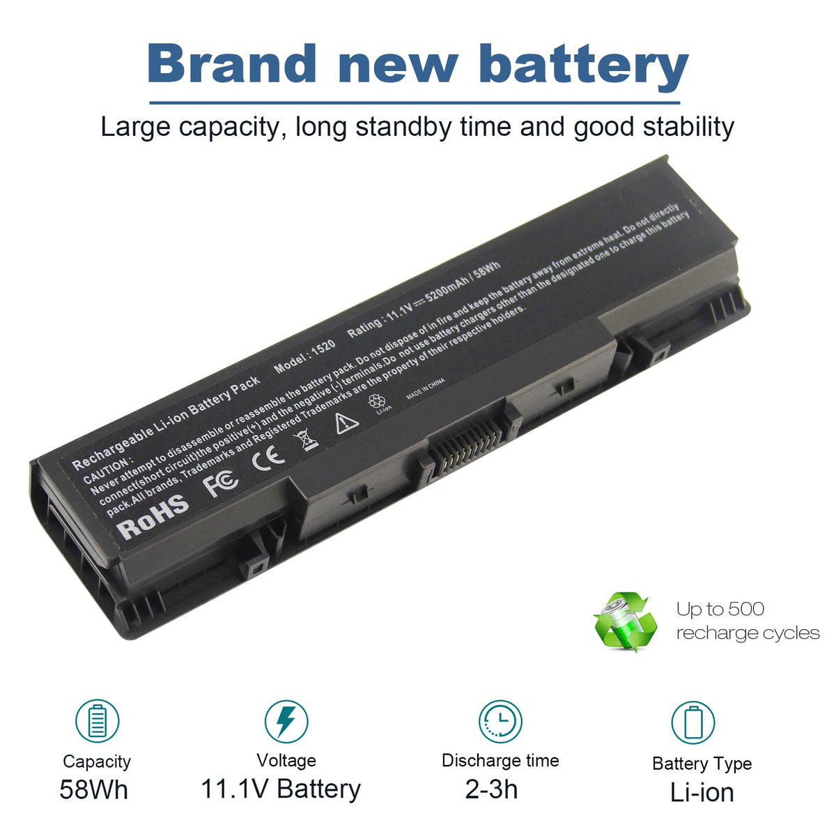 Fancy Buying close-up of battery contacts showing secure connector fit benefit