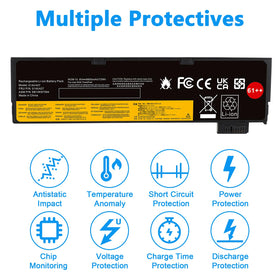 Fancy Buying battery installed in ThinkPad demonstrating immediate use benefit