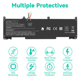 Fancy Buying battery installed in HP ProBook 440 G8 demonstrating easy replacement