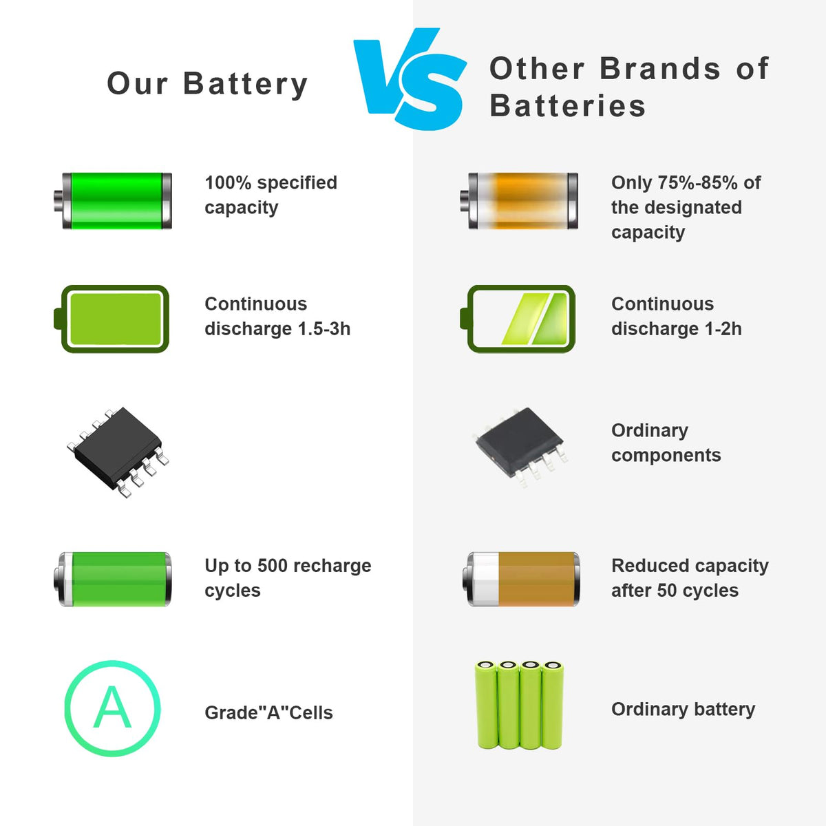Fancy Buying M5Y1K battery on a Dell Inspiron laptop ready for use