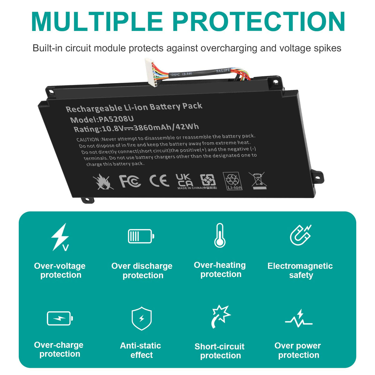 Fancy Buying included screwdrivers beside battery, enabling quick and easy installation