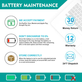 Fancy Buying battery in a workspace with laptop, showing restored portability and productivity