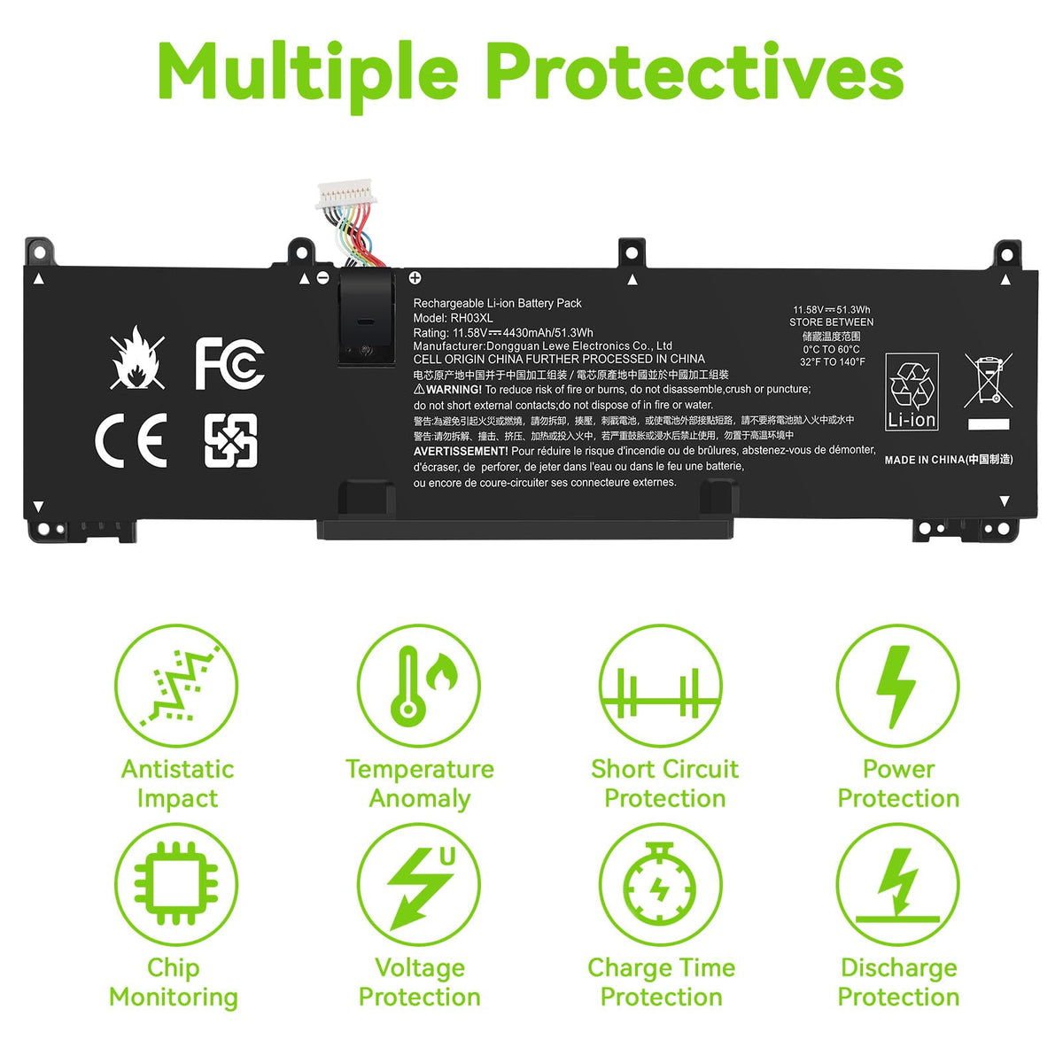 Fancy Buying box with accessories displaying included screws and safe packaging