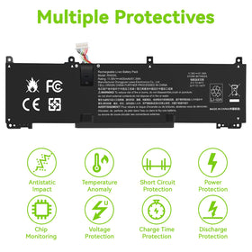 Fancy Buying box with accessories displaying included screws and safe packaging
