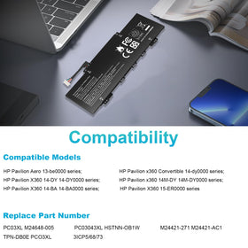 Fancy Buying installed PC03XL inside HP Pavilion demonstrating correct fit benefit