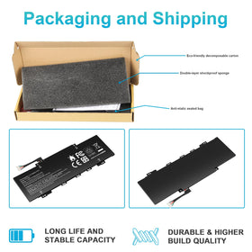 Fancy Buying laptop on desk with the battery installed showing extended mobility benefit