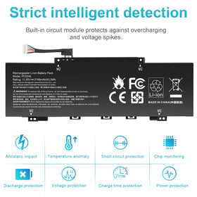 Fancy Buying retail packaging protecting battery during shipping benefit