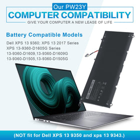 Fancy Buying printed specs sheet displaying capacity and safety features