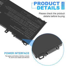 Fancy Buying connector detail of RE03XL showing secure connection benefit