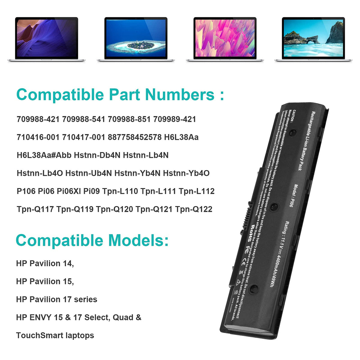 Fancy Buying beside ruler showing size for easy planning benefit