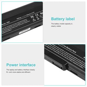 Fancy Buying side profile length comparison showing larger 9-cell capacity advantage