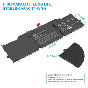 Fancy Buying side profile showing slim pack design for easy laptop closure benefit