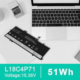 Fancy Buying battery beside ruler showing compact size and space-saving benefit