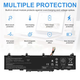 Fancy Buying size comparison with USB drive showing compact dimensions for transportability