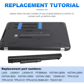 Fancy Buying compatibility chart image, HP LA04 models at a glance