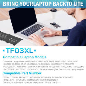 Fancy Buying TF03XL powering a laptop in a cafe for reliable mobile use