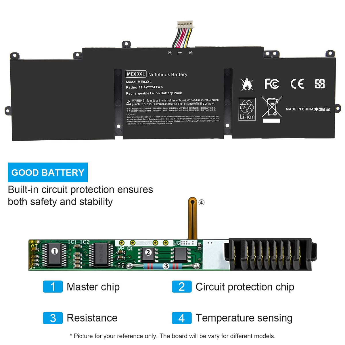 Fancy Buying close-up of battery connector showing pins and secure fit benefit