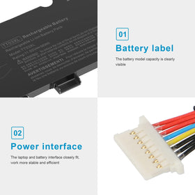Fancy Buying TT03XL installed in an EliteBook showing fit and restored battery runtime
