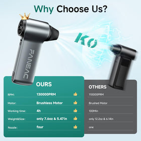 FANEAC motor illustration showing brushless design and long-lasting performance