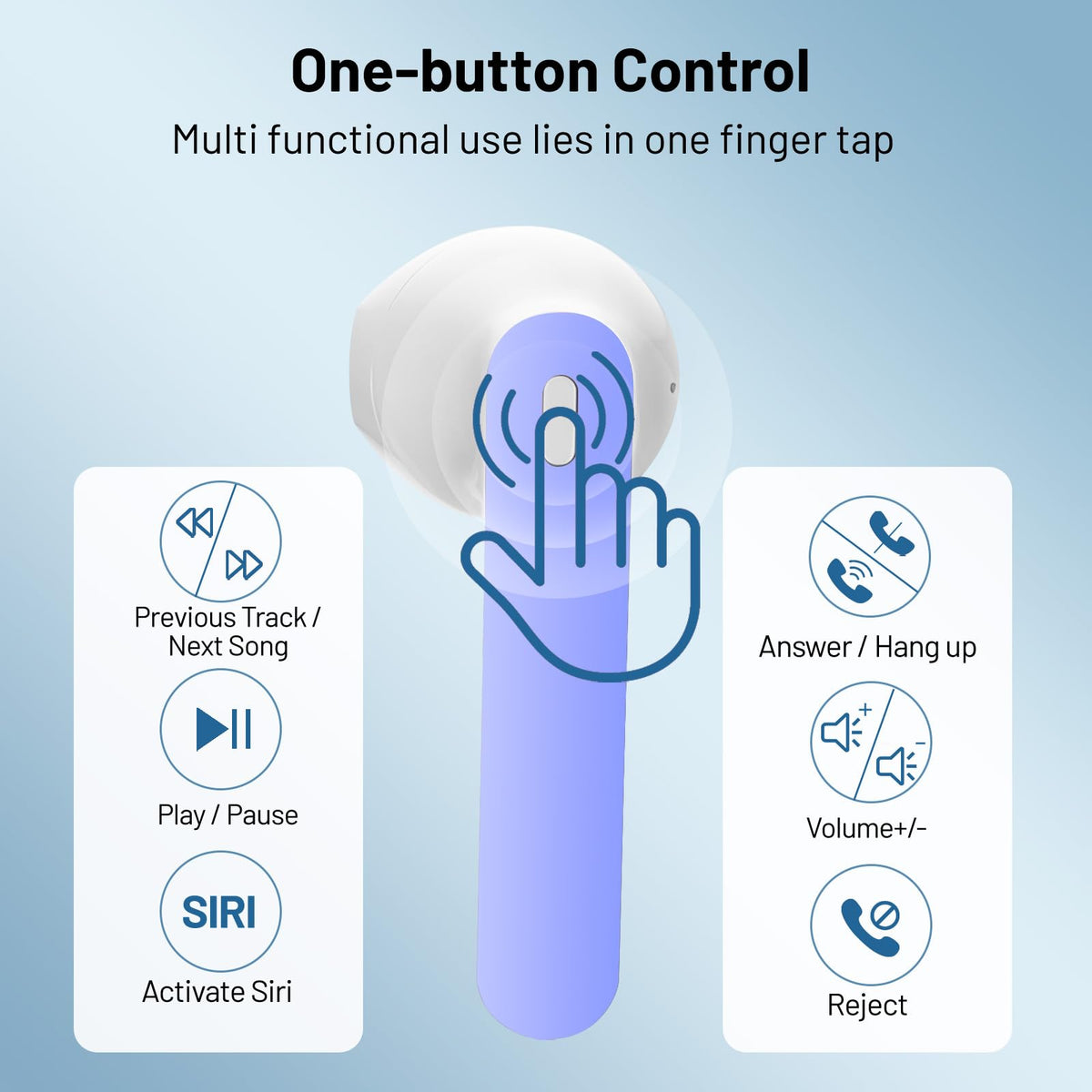 Fangflower IPX7 waterproof earbuds ready for sweat, rain, and workouts