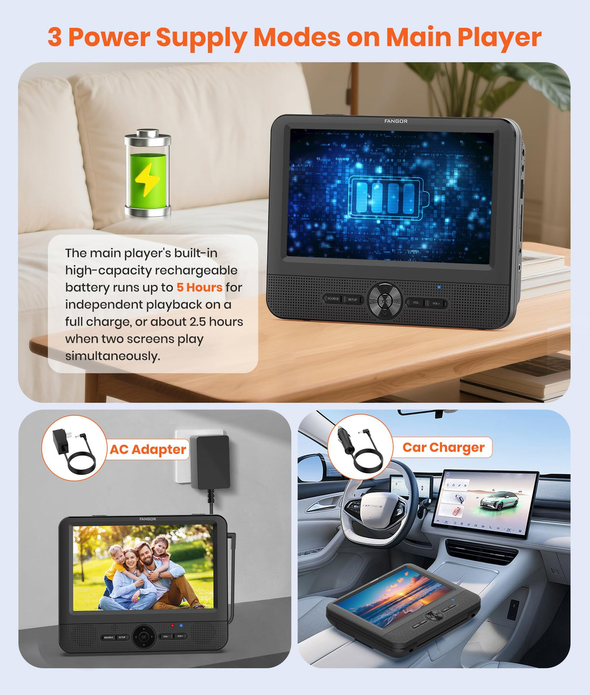 FANGOR 7.5-inch monitor paired with main unit for family road trips