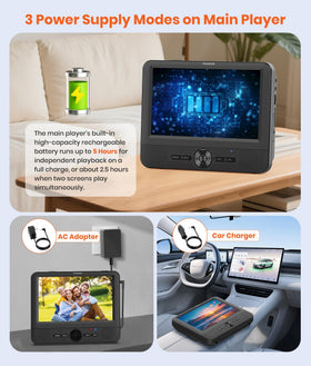 FANGOR 7.5-inch monitor paired with main unit for family road trips