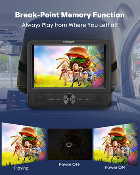 FANGOR all-regions disc compatibility for versatile media