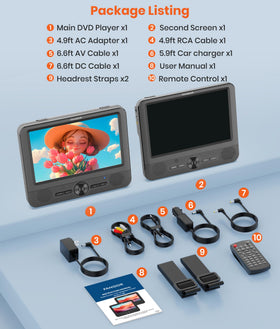 FANGOR all-regions format support expands disc compatibility and media options