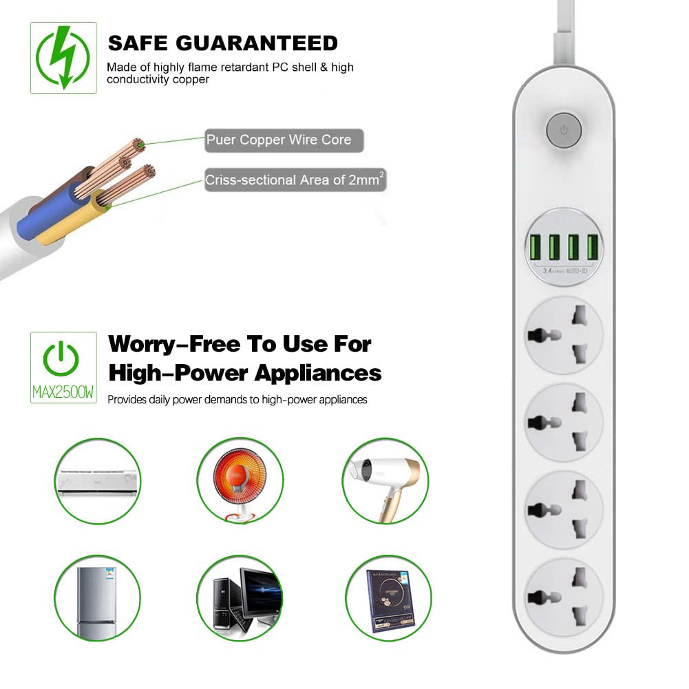 FANLIDE 2500W circuit breaker power strip protects connected devices