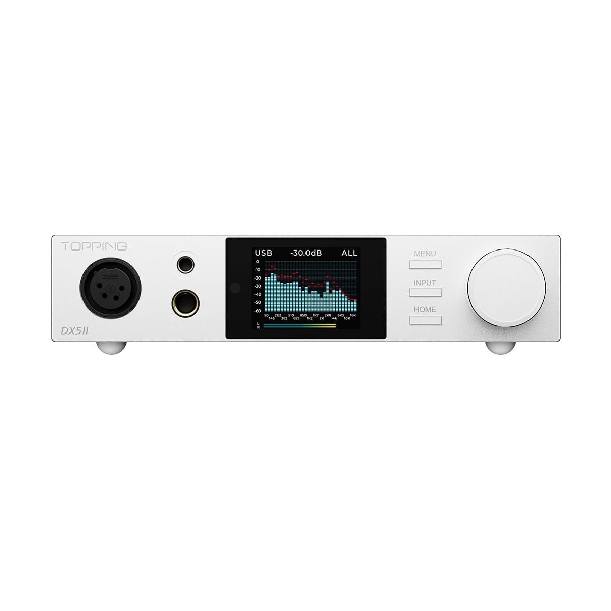 Fanmusic DX5 II front panel for a clean desktop listening setup.