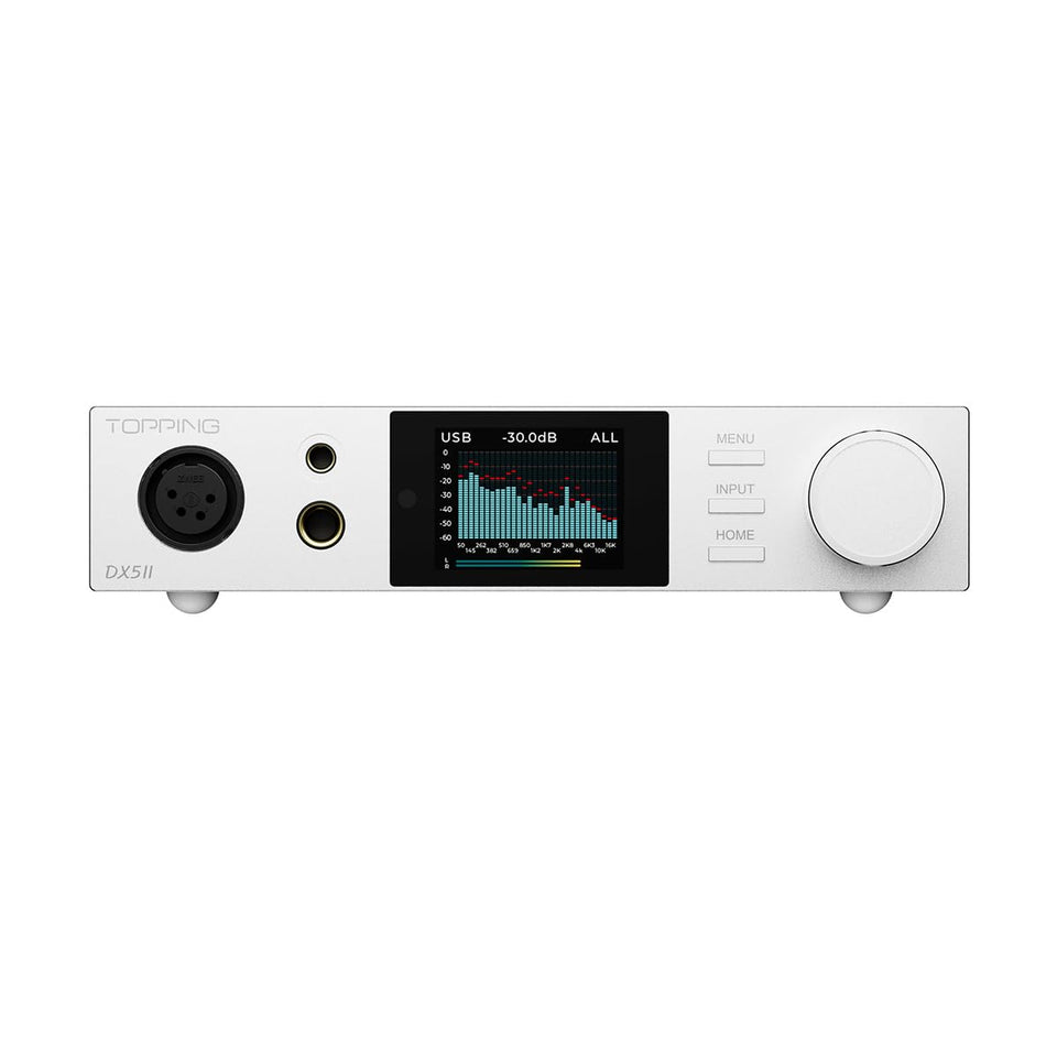 Fanmusic DX5 II front panel for a clean desktop listening setup.