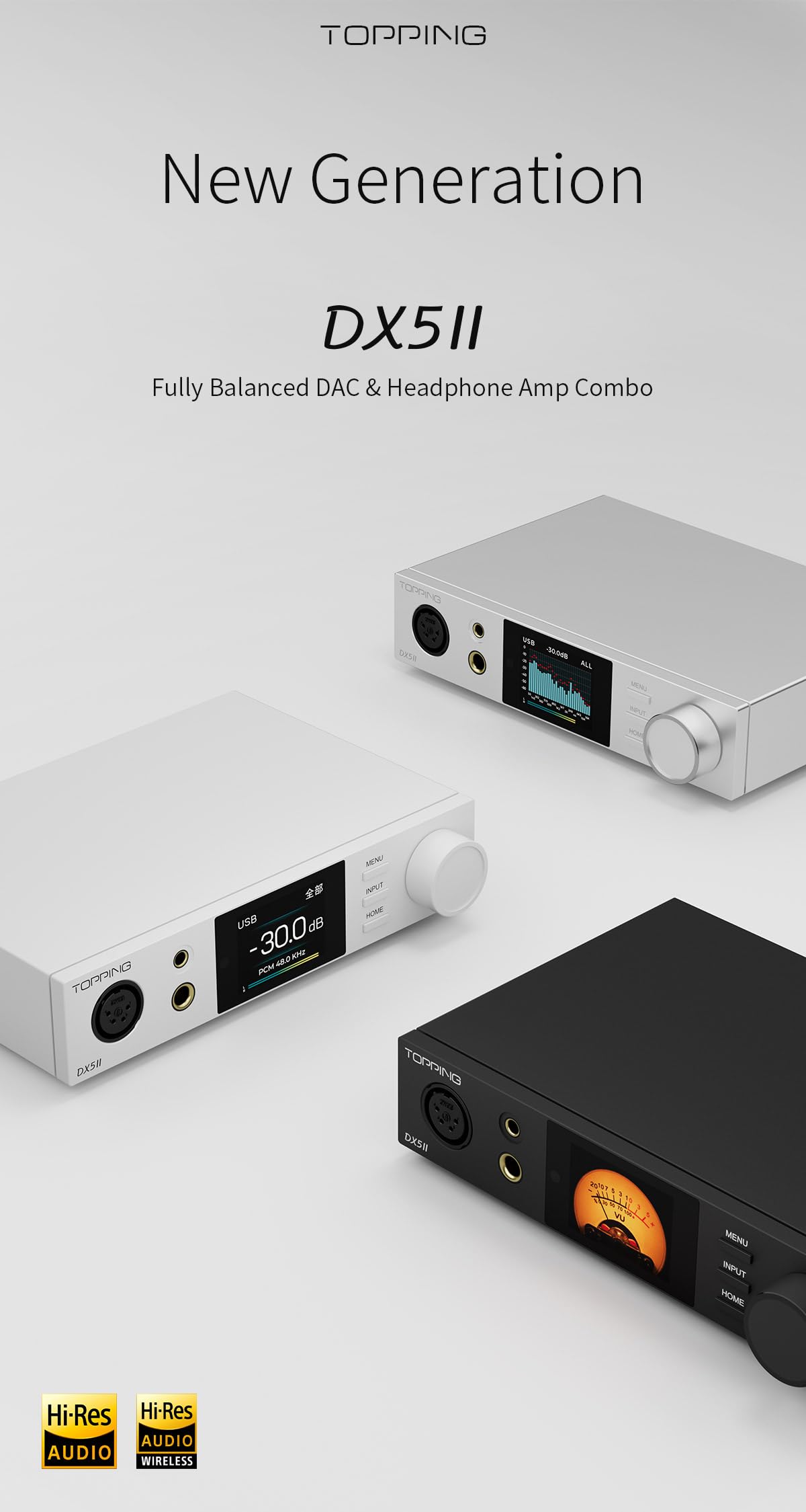 Fanmusic DX5 II headphone outputs show versatile connectivity.