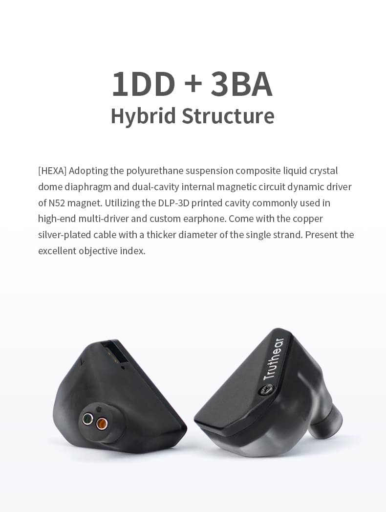 Fanmusic Hexa ID design faceplate with CNC anodized finish.