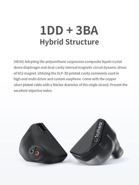 Fanmusic Hexa ID design faceplate with CNC anodized finish.