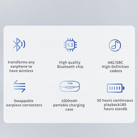 Fanmusic BT20 Pro AAC-SBC hi-fi for lag-free music while commuting or gaming.