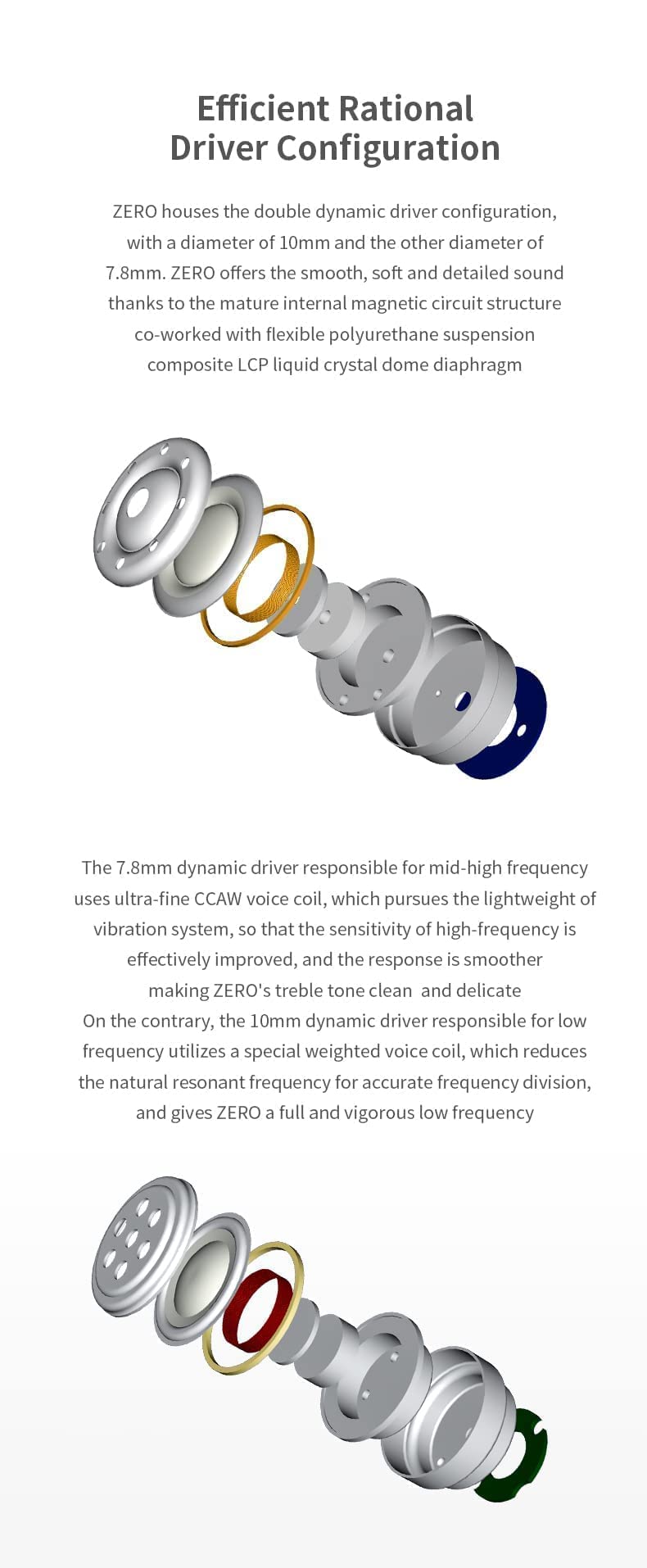 TRUTHE Zero decorative panel finish adds premium appeal and tactile detail