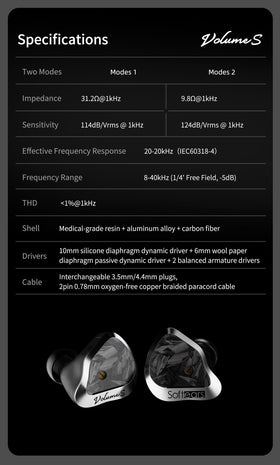 Fanmusic Volume S HiFi mode delivers natural high-frequency balance.