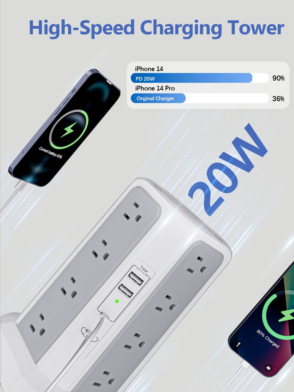 Fararaka PD 20W USB-C port delivers fast charging for devices.