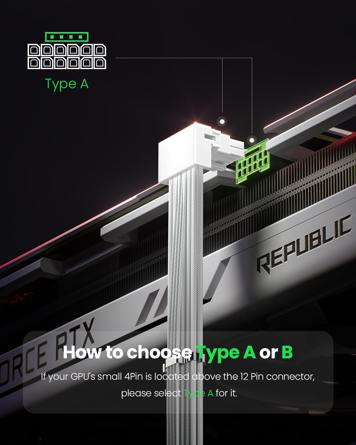 Fasgear 90-degree Type A connector reduces GPU panel contact and cable strain.
