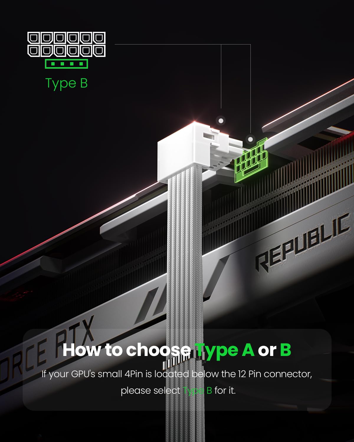 Fasgear 90 degree Type B connector reduces panel cable strain for tidier builds
