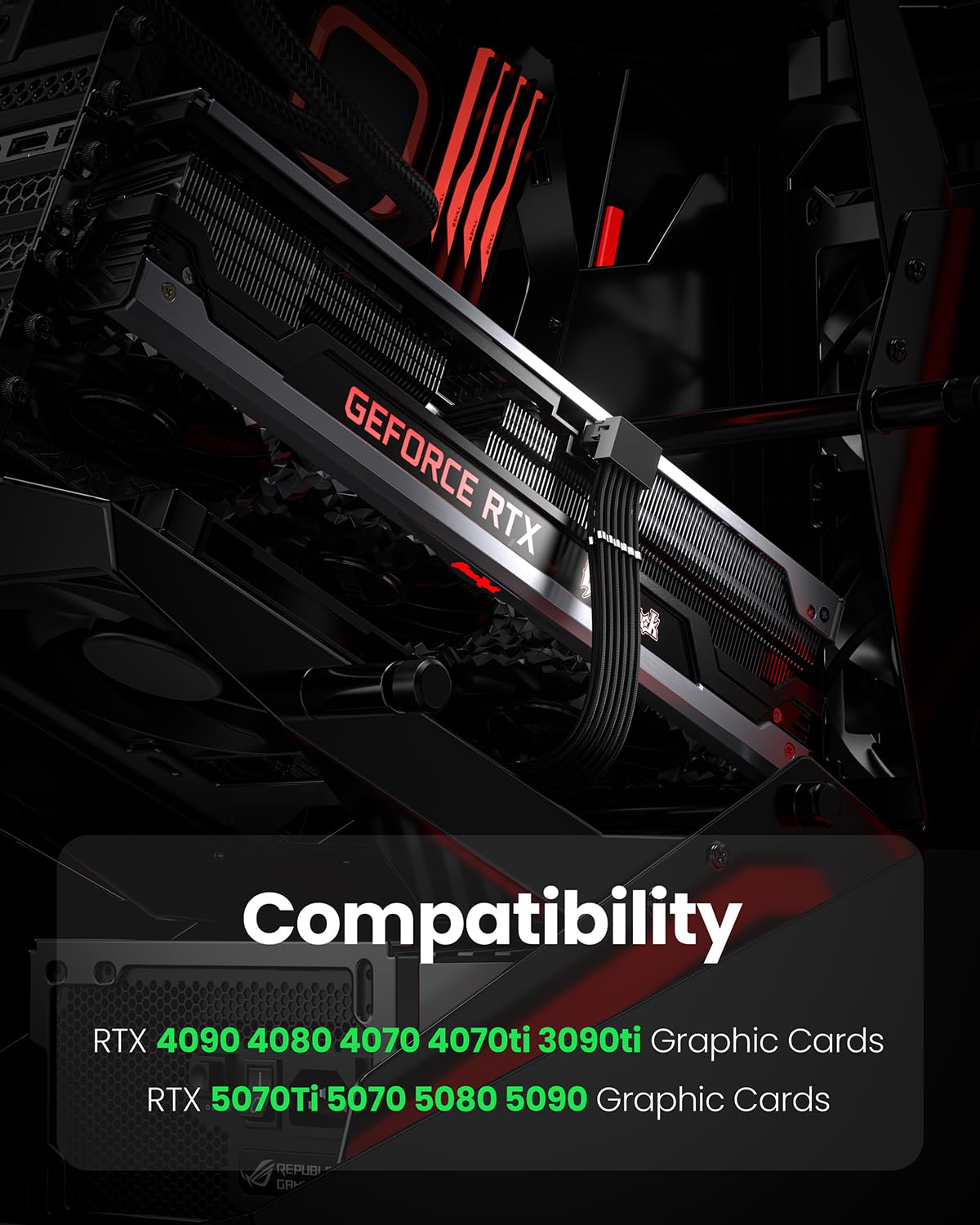 Nylon-braided Fasgear GPU cable for flexible and neat cable management