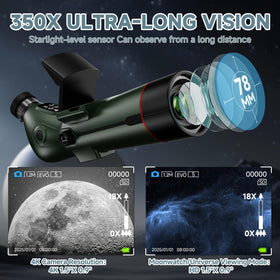 Fashionari Smart Telescope eyepiece with diopter adjustment for comfortable viewing.