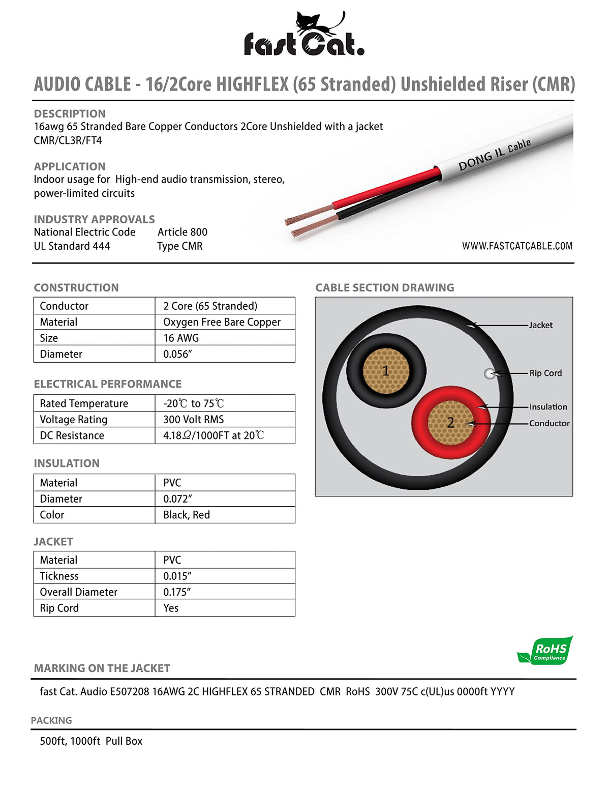Fast Cat UL-listed holographic label indicating official safety certification.
