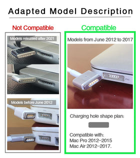 FASTELECTRIC magnetic connection attached to MacBook illustrating secure but breakaway safety