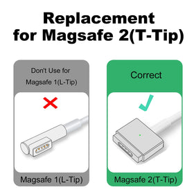 FAST ELECTRIC PD and E-Mark smart chip maintains a stable charge.
