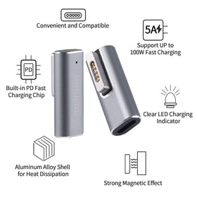 FAST ELECTRIC lifetime warranty gives purchase peace of mind.