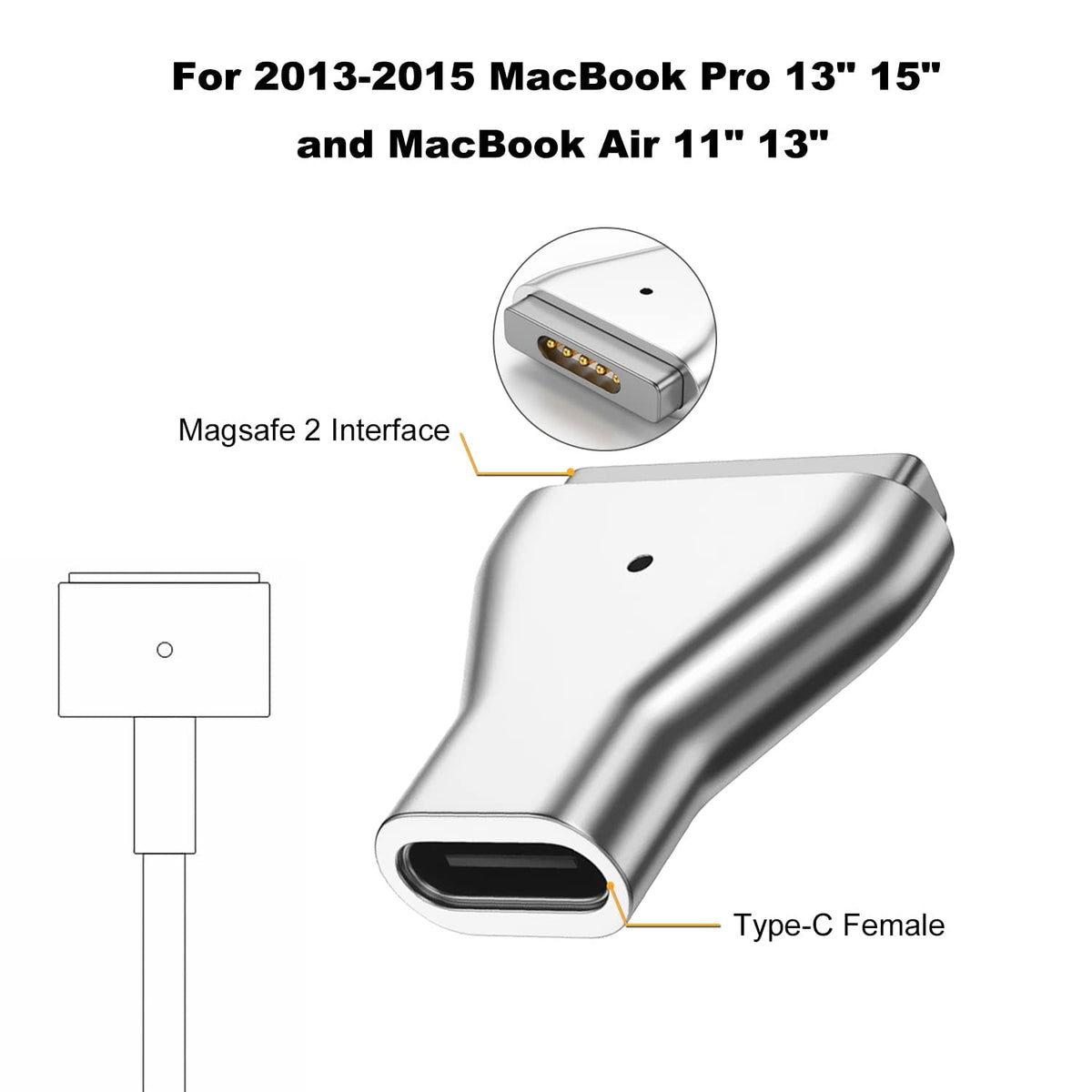FASTELECTRIC adapter size comparison next to a credit card for scale