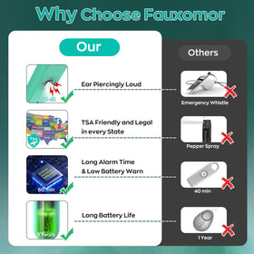 Fauxomor compact keychain alarm featuring pocket-friendly design.