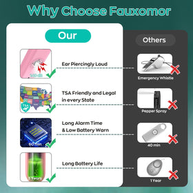 Fauxomor strobe-light activation highlights the user’s location during an incident